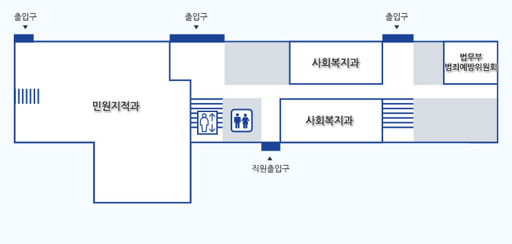 본관 1층 사회복지과/민원지적과 안내도입니다.