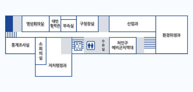 본관 2층 환경위생과 안내도 입니다.