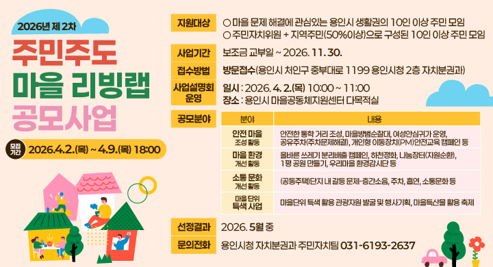 2026년 제2차 주민주도 마을리빙랩 공모사업